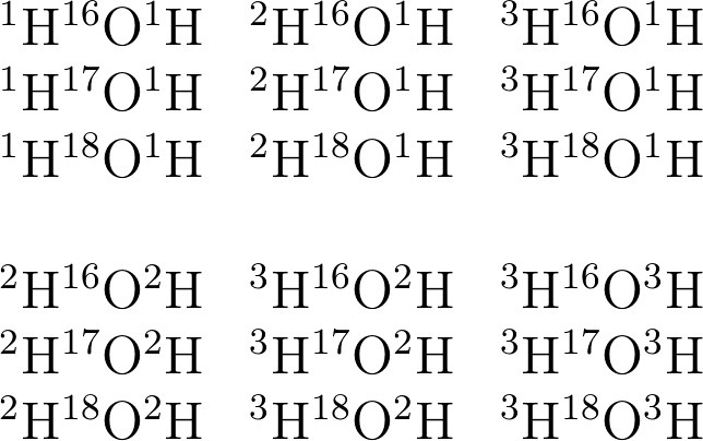Учитывая, что для водорода известны изотопы 1H, 2H(Д 3H(Т, а для кислорода 16О, 17О и 18О, выпишите все возможные формулы воды (18 формул. Укажите среди них самую легкую и