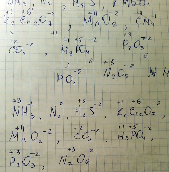 Надо определить степень окисления элементов: NH3, N2, H2S, KMUO4, K2Cr2O7, MnO2, CH4, CO2, H3PO4,