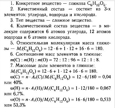 Дайте полную характеристику глюкозы C6H12О