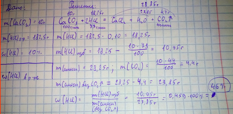 Карбонат кальция массой 10,0 г добавили к 182,5 г 10%-ного раствора соляной кислоты. Определите массовую долю соляной кислоты в растворе (в %) после полного растворения CaCO3 и окончания выделения