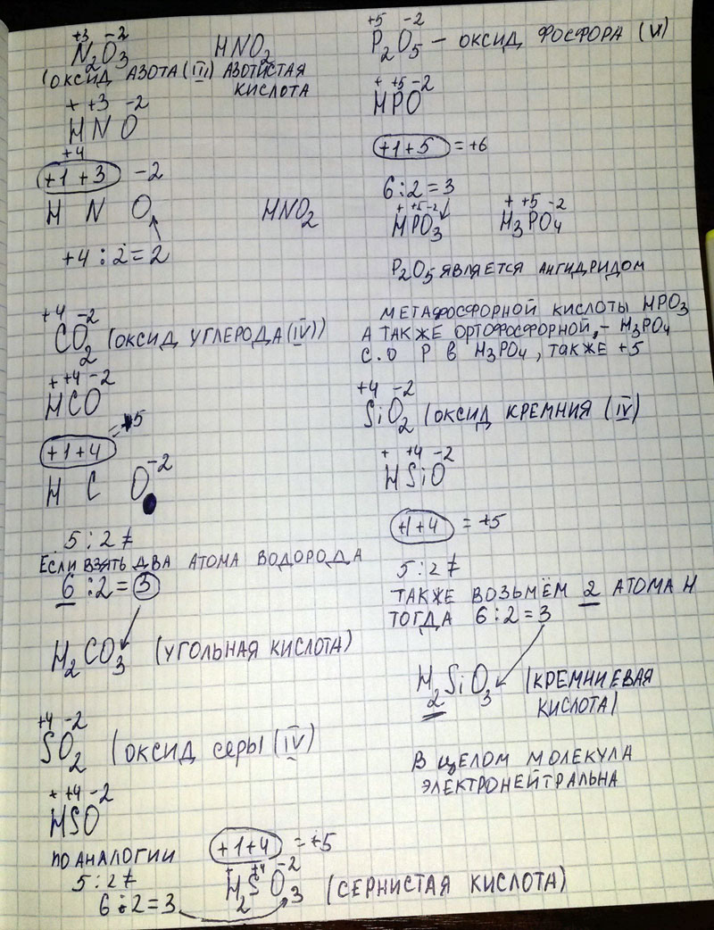 Составьте химические формулы кислот, соответствующих оксидам, формулы которых: N2O3, СO2, Р2О5, SiO2, SO2. Дайте названия всех веществ.