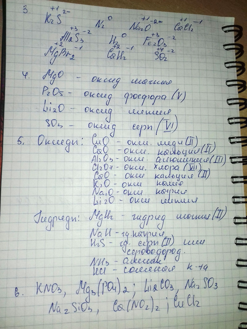 Дайте названия бинарным соединениям согласно их номенклатуре KCl CaS Mg3N2 Al4C3 FeO Mg3P2 NaF BaI2 Cl2O7 LiBr 3. Определите степень окисления в бинарных соединениях: K2S, N2, Na2O, CaCl2, Al2S3,