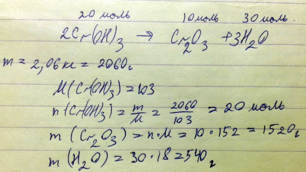 В результате реакции разложения гидроксида хрома(III) образуется оксид хрома(III) и вода. Определите массы продуктов реакции, полученных при разложении 2,06 кг гидроксида хрома(III)