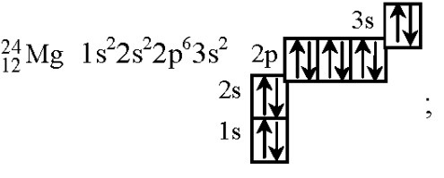 Написать электронное строение атома Mg