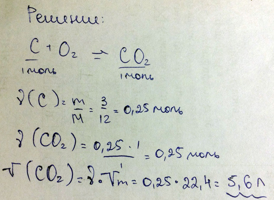 Определите объем углекислого газа CO2 который образуется при сгорании 3 г. углерода (C+O2-CO2)