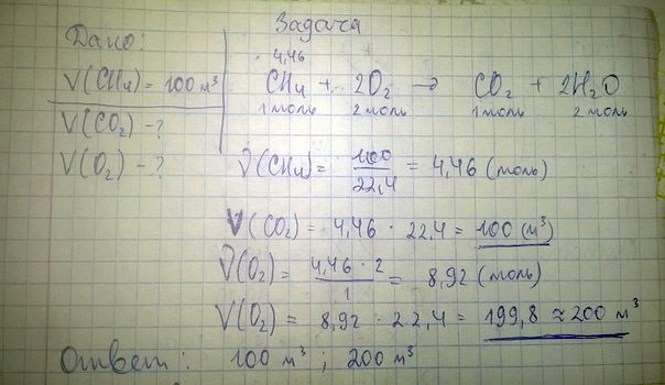 Какой объём кислорода израсходуется на сжигание метана объёмом 100 м3? Какой объём оксида углерода (IV) при этом образуется?