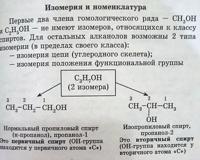 Составить структурную формулу изомера пропанола(C5H11OH) с третичным спиртом.