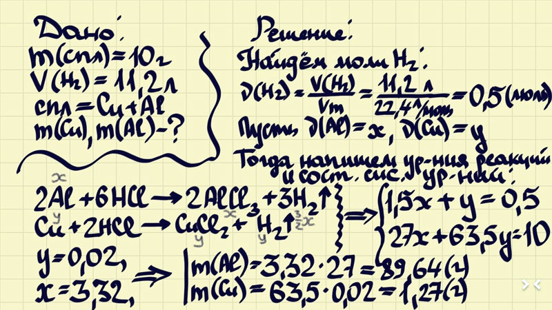 Сплав меди с алюминием массой 10г обработали соляной кислотой. Определите массы каждого металла в сплаве, если известно, что в результате реакции выделился газ обьемом 11,2л (н, у,)