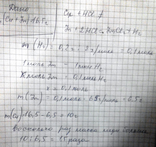 1. Смесь меди и цинка обработали соляной кислотой. Масса исходной смеси 16,5 г. В результате реакции выделился водород массой 0,2 г. Во сколько раз масса меди больше массы цинка