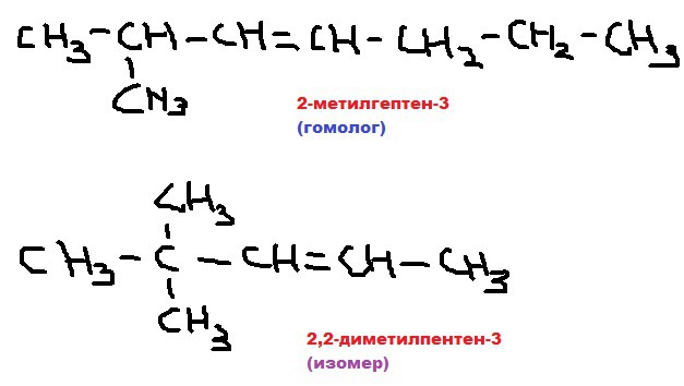 Для вещества формула которого ch3-ch(ch3)-ch = ch-ch2-ch3 напишите формулы одного гомолога и одного изомера. Назовите все вещества