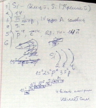 Дайте характеристику химических элементов B, C, Si по плану: 1. Химический символ и название элемента 2. Порядковый номер 3. Номерп периода, группы, главная или побочная подгруппа 4. Заряд